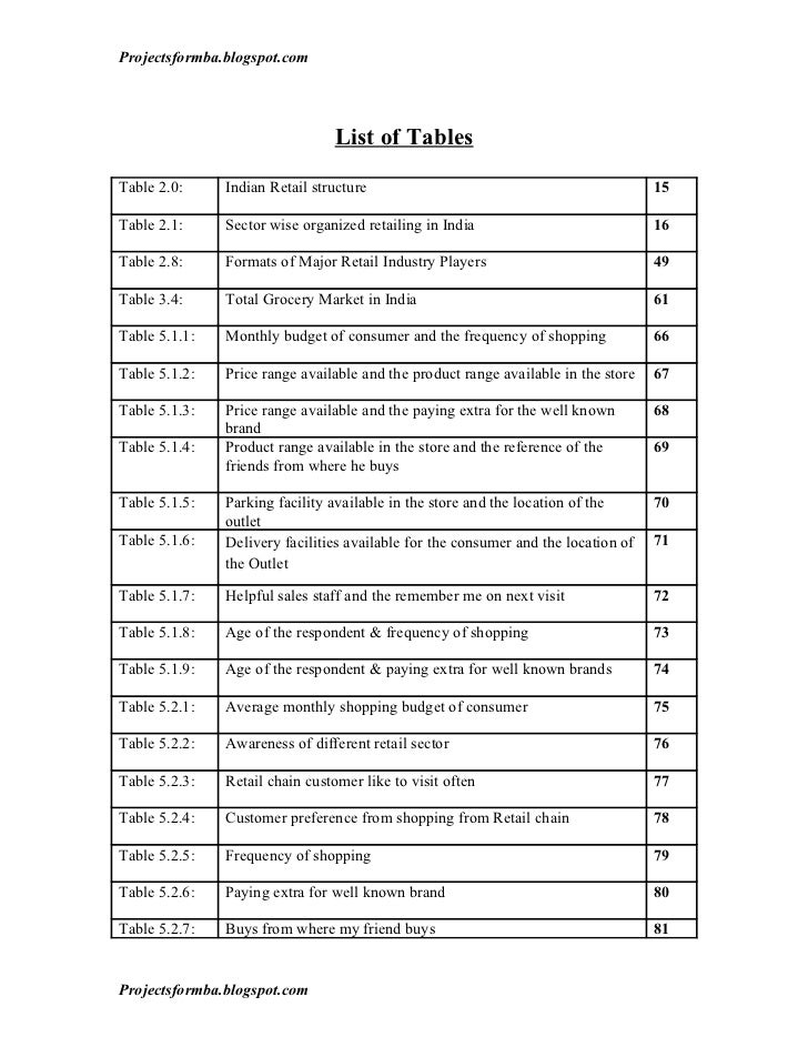 Dissertation on retail industry